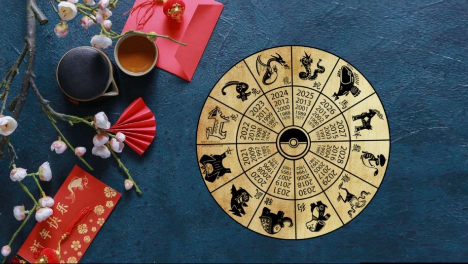 Horóscopo chino: Lunes 2 de junio de 2025