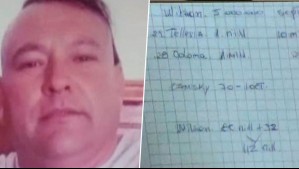 La lista de deudores del 'Rey de Meiggs': 'Kamy' y apellido de exfutbolista aparecen mencionados en cuaderno