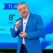 Revisa acá el pronóstico del tiempo para la presente semana en Santiago.