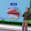 Revisa acá lo que dicen los expertos sobre la posible llegada del Súper Niño que traería un invierno con condiciones extremas.