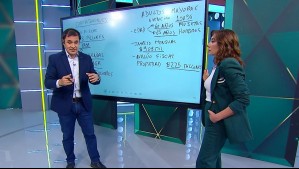 Carmen Gloria: Fuerte y Claro - Capítulo 4: La precariedad en la tercera edad