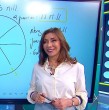 Lunes 15 de junio.