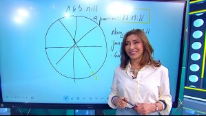 Carmen Gloria: Fuerte y Claro - Capítulo 10: Una conflictiva repartición de herencia