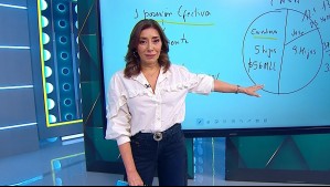 Carmen Gloria Arroyo ayudó a hermanos que disputan herencia: Estos son los pasos a seguir