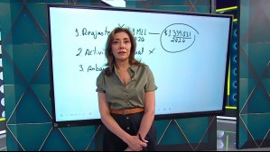 Carmen Gloria: Fuerte y Claro - Capítulo 69: ¿Cómo recuperar la casa de mi familia?