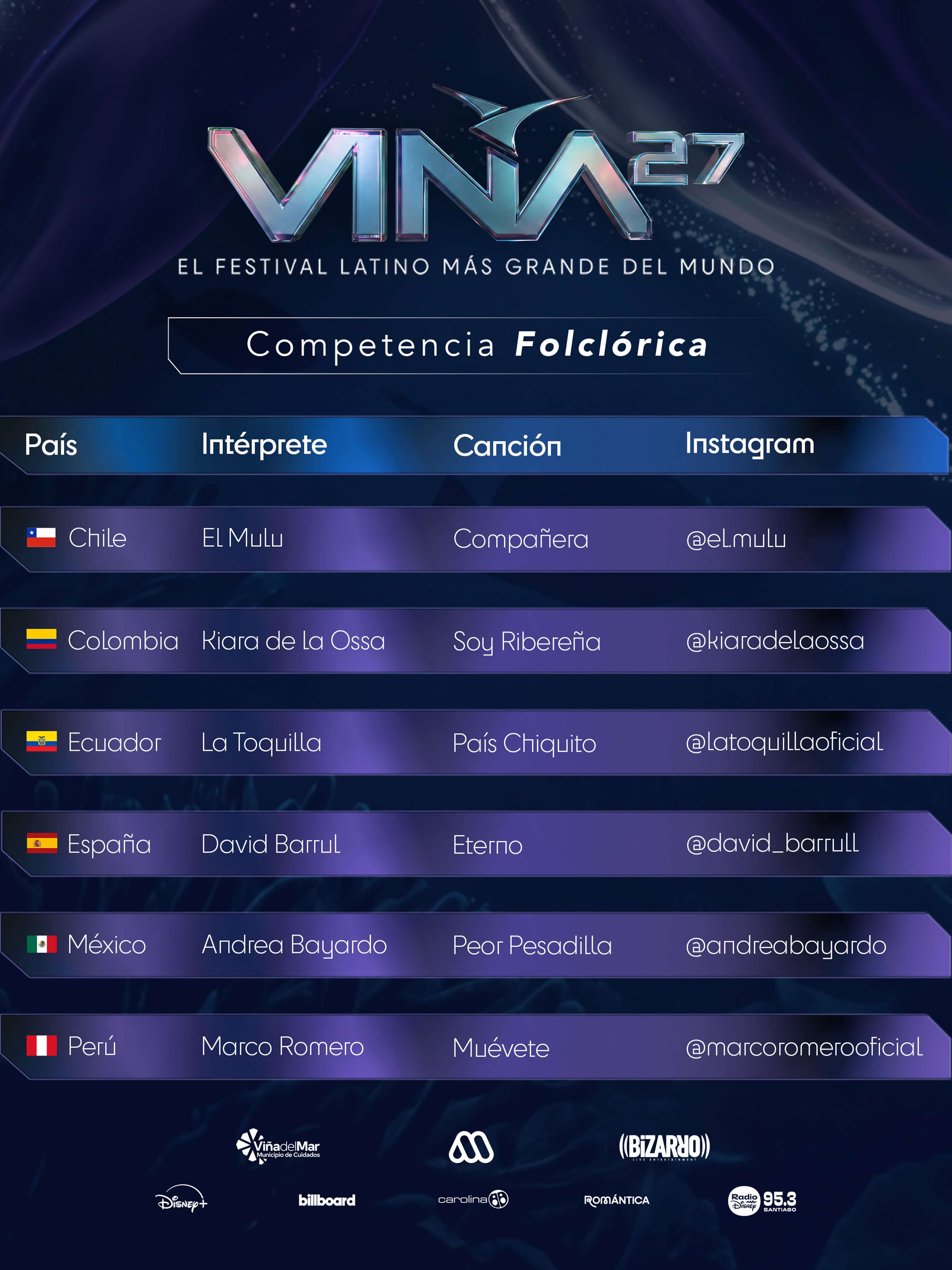 Competencia Folclórica