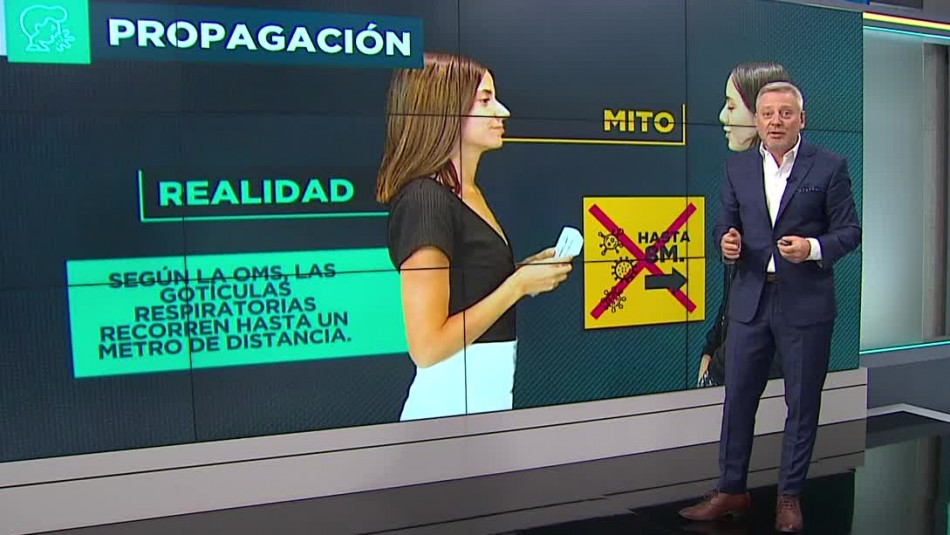 Encomiendas, clima, antibióticos: Los mitos sobre el coronavirus Encomiendas, clima, antibióticos: Los mitos sobre el coronavirus