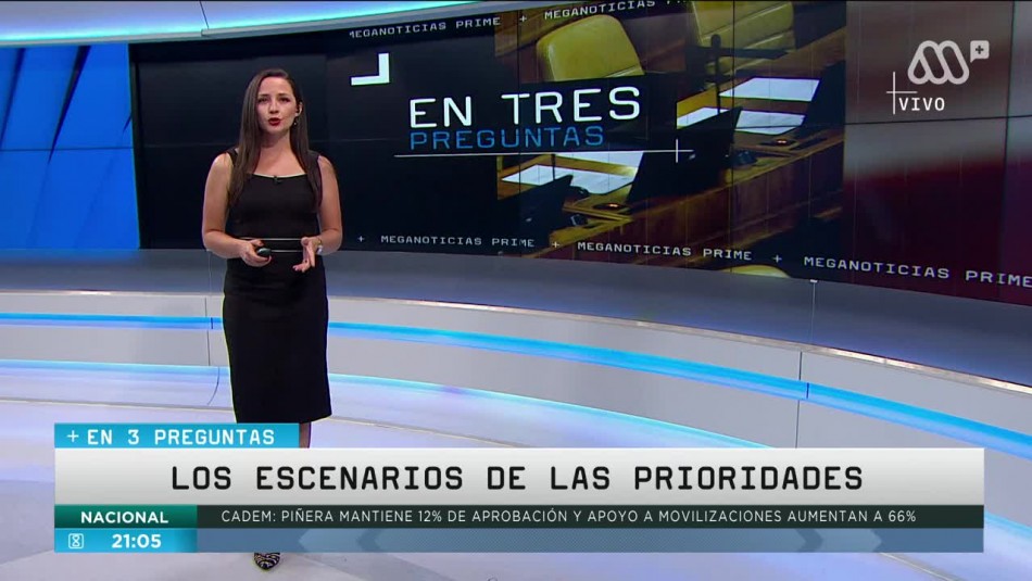 Meganoticias Plus Prime - lunes 2 marzo 2020 Meganoticias Plus Prime - lunes 2 marzo 2020