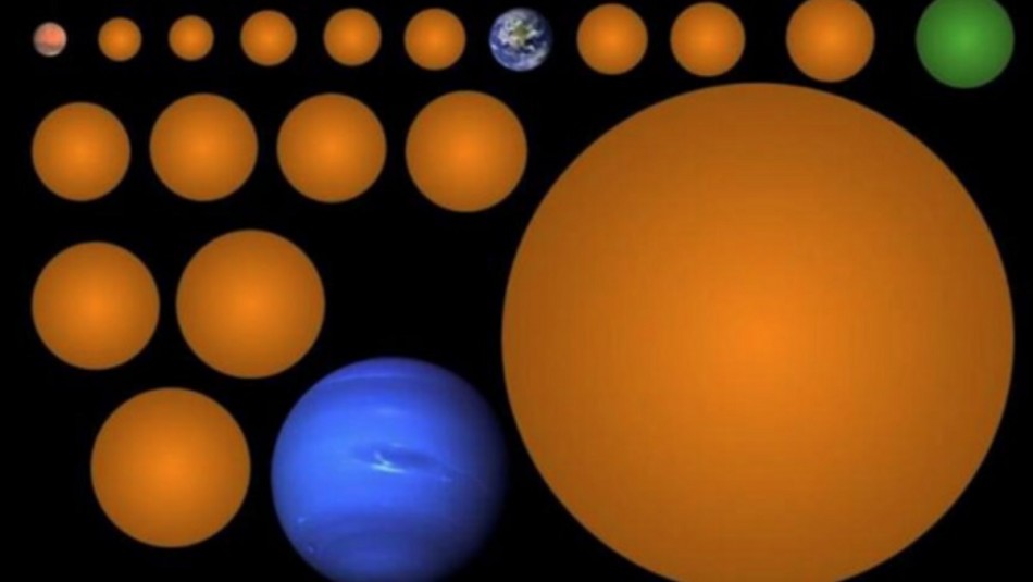 Una estudiante descubre 17 planetas y uno es Una estudiante descubre 17 planetas y uno es