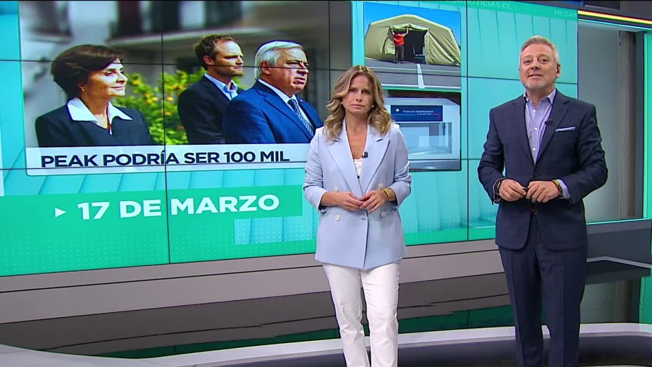 Meganoticias Prime - Martes 17 de marzo 2020 Meganoticias Prime - Martes 17 de marzo 2020