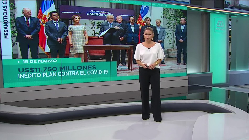 Meganoticias Prime - Jueves 19 de marzo 2020 Meganoticias Prime - Jueves 19 de marzo 2020