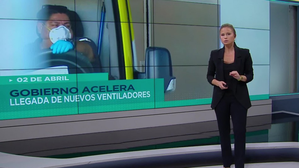 Meganoticias Prime - Jueves 02 de abril 2020 Meganoticias Prime - Jueves 02 de abril 2020