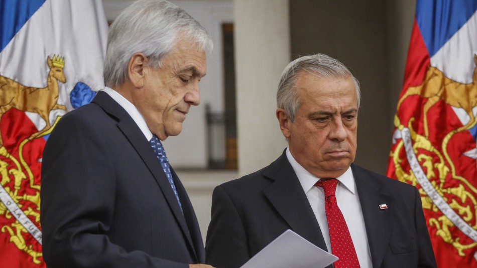 Cadem: Cae aprobación de Piñera y Mañalich en cuanto a su gestión ante coronavirus Cadem: Cae aprobación de Piñera y Mañalich en cuanto a su gestión ante coronavirus