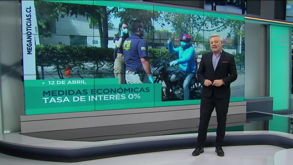 Meganoticias Prime - Domingo 12 de abril 2020 Meganoticias Prime - Domingo 12 de abril 2020