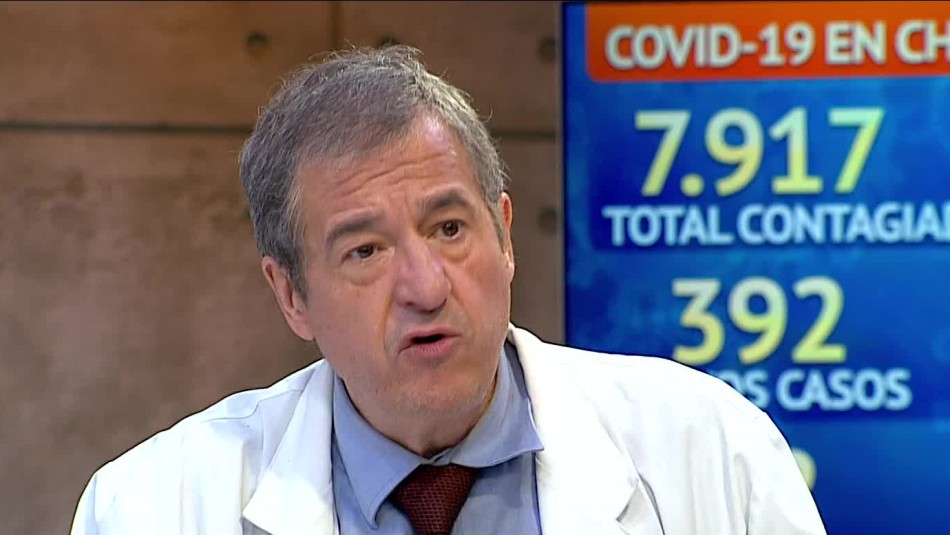 Doctor chileno sobre advertencia hace 13 años del coronavirus: Doctor chileno sobre advertencia hace 13 años del coronavirus: