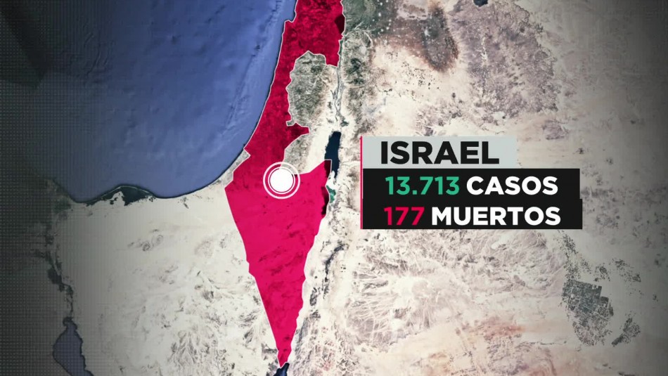 Coronavirus en Israel: Protesta masiva contra el gobierno por medidas ante el COVID-19 Coronavirus en Israel: Protesta masiva contra el gobierno por medidas ante el COVID-19