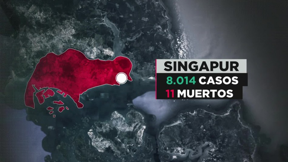 Coronavirus en Singapur: El país Coronavirus en Singapur: El país