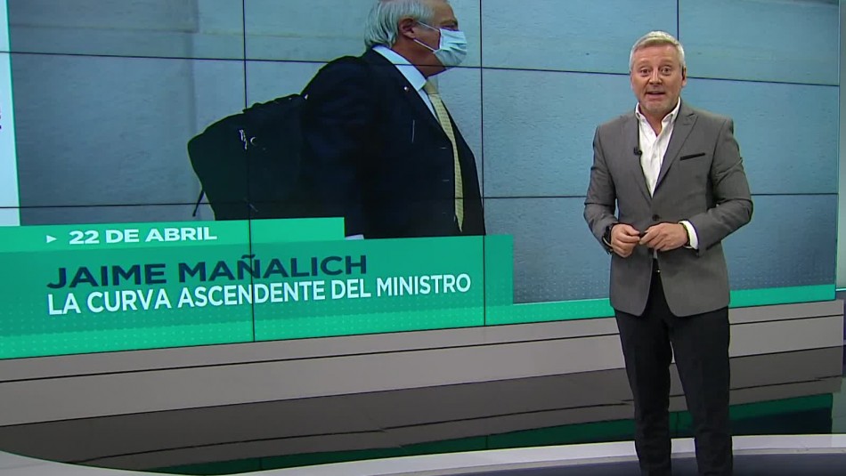 Meganoticias Prime - Miércoles 22 de abril 2020 Meganoticias Prime - Miércoles 22 de abril 2020