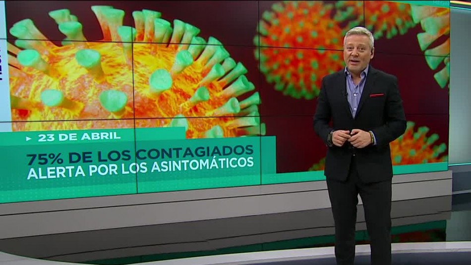 Meganoticias Prime - Jueves 23 de abril 2020 Meganoticias Prime - Jueves 23 de abril 2020