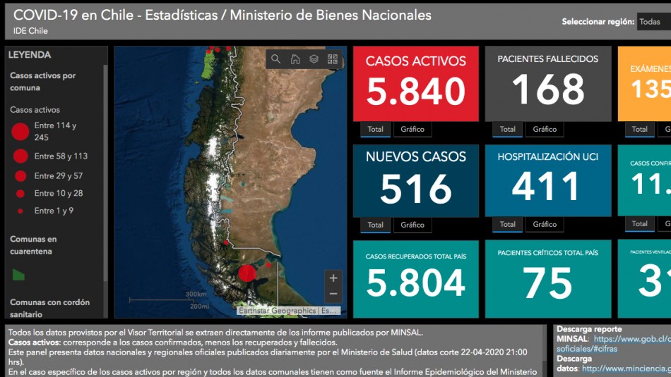 Gobierno habilita visor territorial que muestra el detalle del avance del coronavirus en Chile Gobierno habilita visor territorial que muestra el detalle del avance del coronavirus en Chile