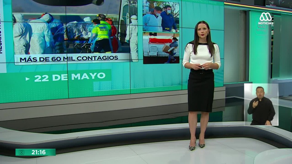 Meganoticias Prime - Viernes 22 de mayo 2020 Meganoticias Prime - Viernes 22 de mayo 2020