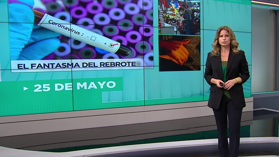 Meganoticias Prime - Lunes 25 de mayo 2020 Meganoticias Prime - Lunes 25 de mayo 2020