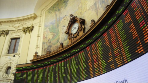 Acciones de aerolínea Latam se desploman 35% en bolsa chilena tras anuncio de reorganización