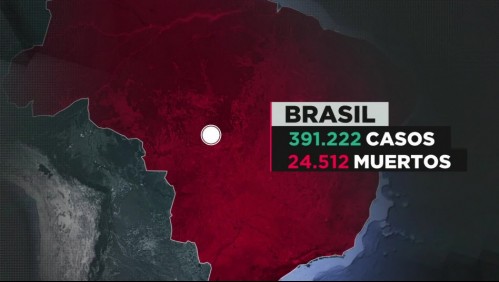 Coronavirus en Brasil: Supera la cifra diaria de fallecidos de Estados Unidos