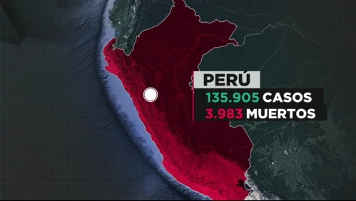 Coronavirus en Perú: Desesperación por obtener oxígeno