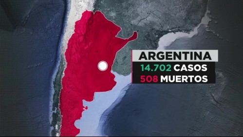 Coronavirus en Argentina: Indignación por fiesta de políticos y empresarios