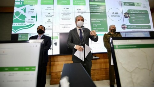 Carabineros detiene a más de 11 mil personas por delitos contra la salud pública en la última semana