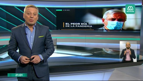 Meganoticias Prime - Domingo 07 de junio 2020