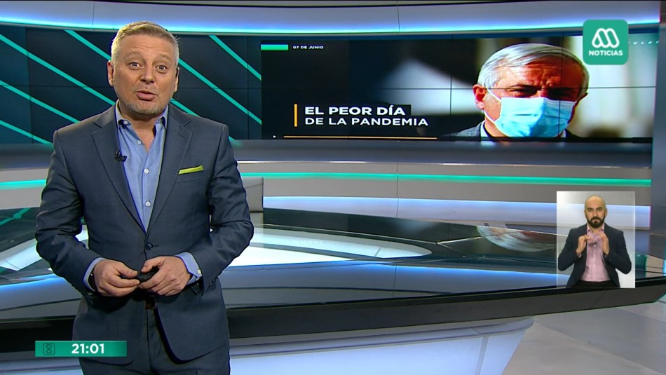 Meganoticias Prime - Domingo 07 de junio 2020 Meganoticias Prime - Domingo 07 de junio 2020