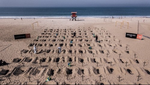 Cavan tumbas en Copacabana para honrar a los muertos por coronavirus en Brasil