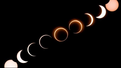 Eclipse anillo de fuego del 21 de junio: ¿Por qué ocurre este fenómeno?