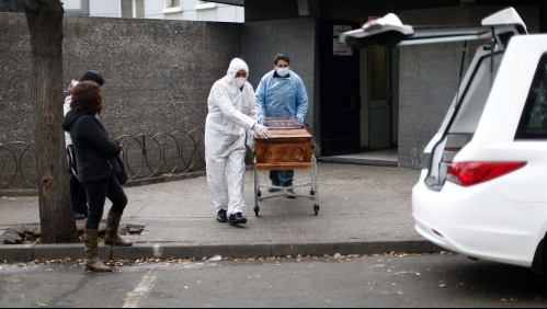 Con 226 nuevos muertos Chile supera a China en decesos totales por coronavirus