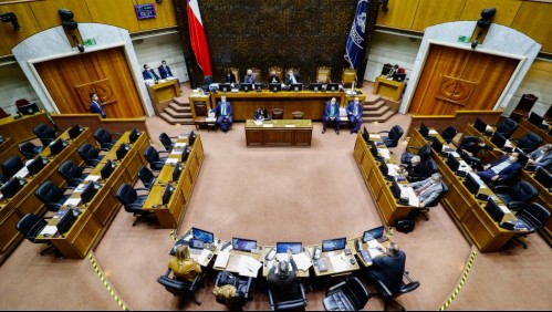 Retiro de fondos AFP en el Senado: Escenario actual de los votos en Chile Vamos y la oposición