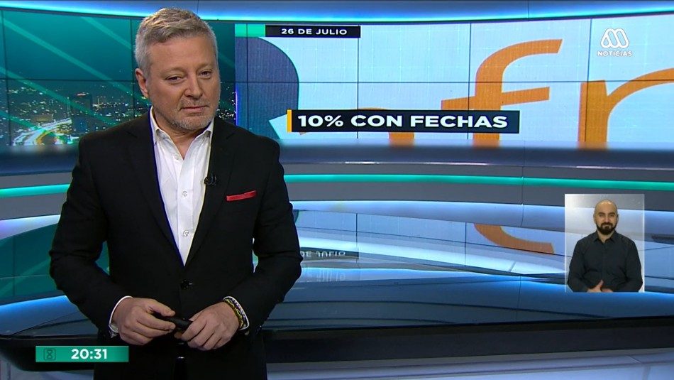 Meganoticias Prime - 26 de julio 2020 Meganoticias Prime - Domingo 26 de julio 2020