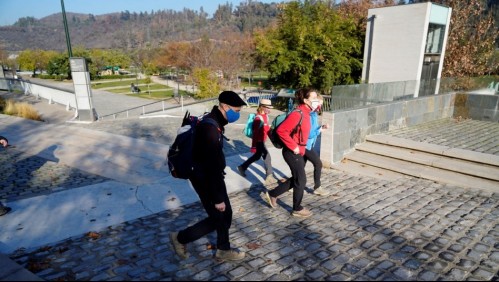 Apertura Inicial: Todos los detalles de la fase cuatro del Plan Paso a Paso