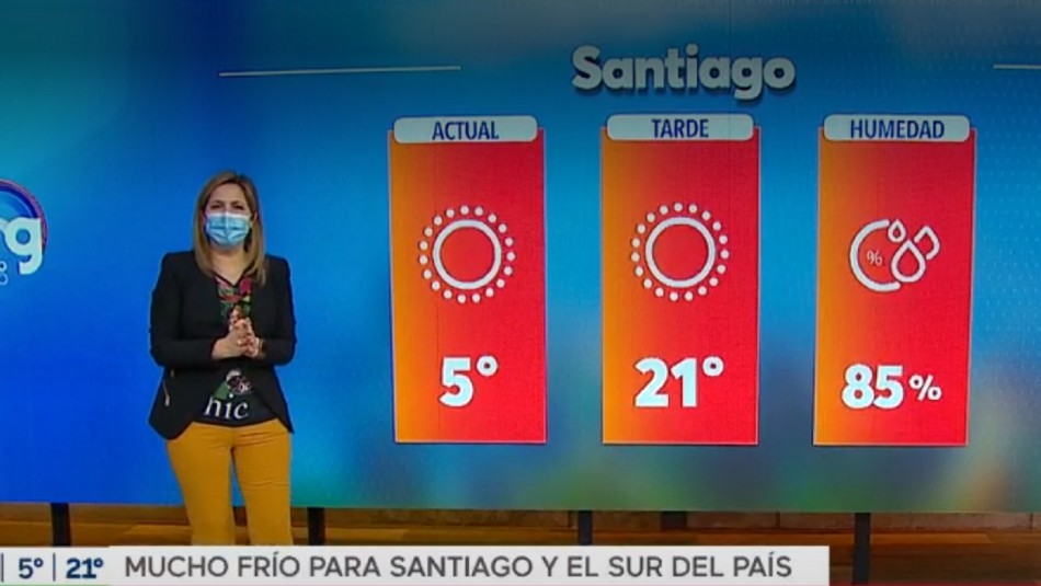 Michelle Adam Michelle Adam adelanta frío y ausencia de lluvias.