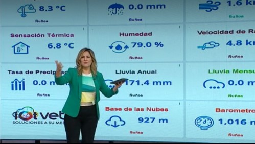 Michelle Adam adelanta días primaverales: 'Frío matinal y temperaturas de 24 grados en Santiago'