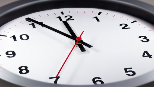 Horario de verano: Revisa cuándo deben modificarse los relojes