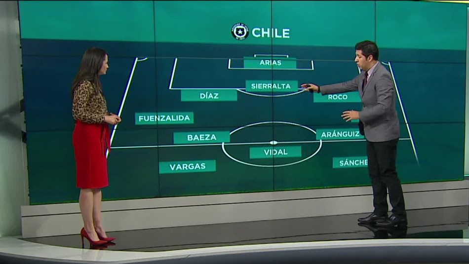 Posible formación de Chile para el debut en las Eliminatorias Sudamericanas Posible formación de Chile para el debut en las Eliminatorias Sudamericanas