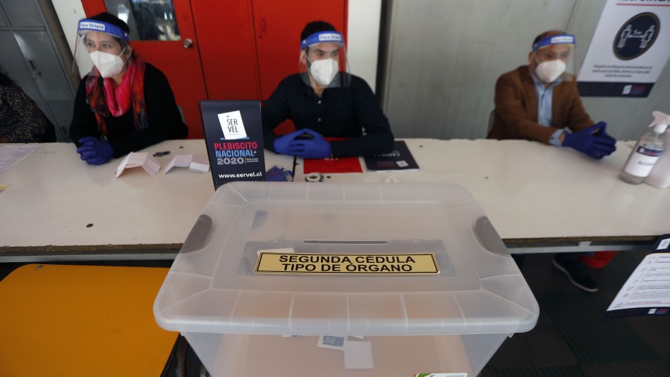 Horarios de votación para los adultos mayores durante el Plebiscito 2020 Horarios de votación para los adultos mayores durante el Plebiscito 2020