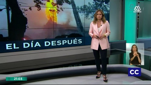 Meganoticias Prime - Lunes 19 de octubre 2020