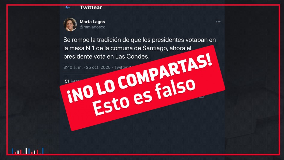 Es falso: Piñera no rompió una tradición presidencial al votar en Las Condes Es falso: Piñera no rompió una tradición presidencial al votar en Las Condes