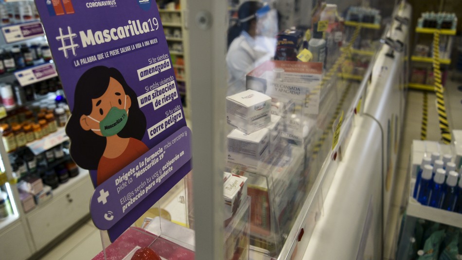 Compensación por colusión de farmacias: ¿Cómo revisar si me corresponden los 22 mil pesos? Compensación por colusión de farmacias: ¿Cómo revisar si me corresponden los 22 mil pesos?