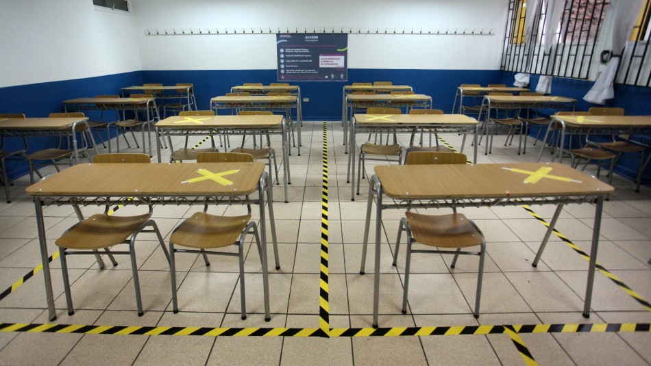 Prueba de Transición 2021 Prueba de Transición 2021 se realizará en 2 grupos: Así será el protocolo