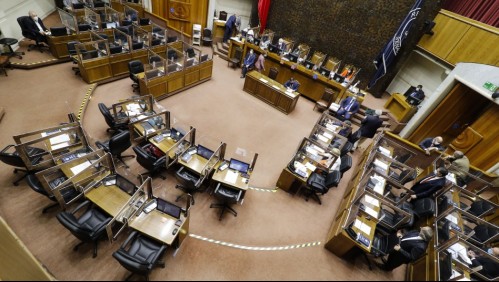 Discusión y votación de proyecto de retiro del 10% de la oposición se extiende hasta el jueves