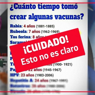 Fact Checking: Tiempo de desarrollo de una vacuna no define su efectividad Fact Checking: Tiempo de desarrollo de una vacuna no define su efectividad